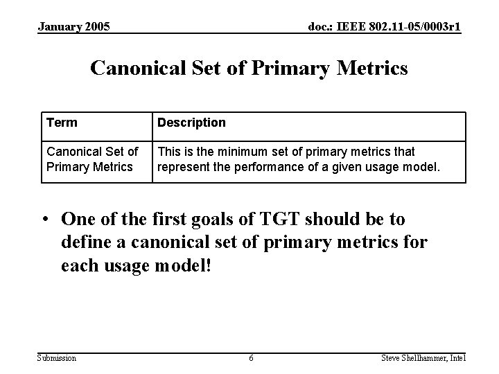 January 2005 doc. : IEEE 802. 11 -05/0003 r 1 Canonical Set of Primary