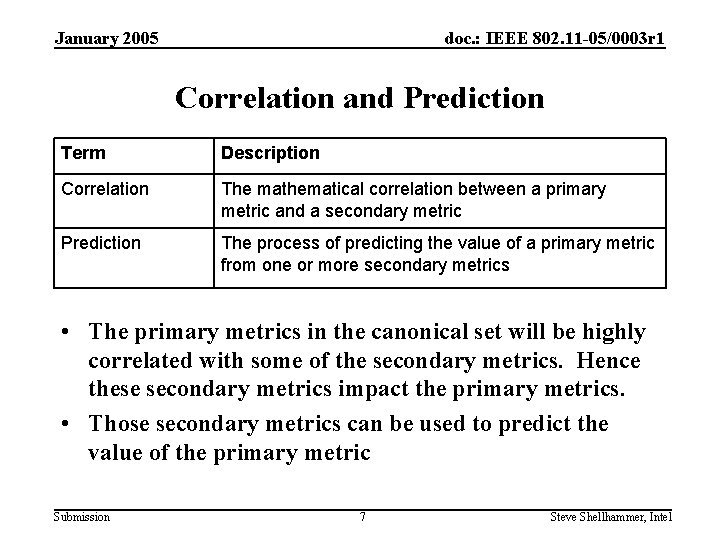 January 2005 doc. : IEEE 802. 11 -05/0003 r 1 Correlation and Prediction Term