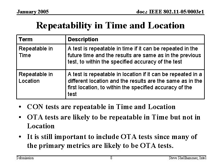January 2005 doc. : IEEE 802. 11 -05/0003 r 1 Repeatability in Time and