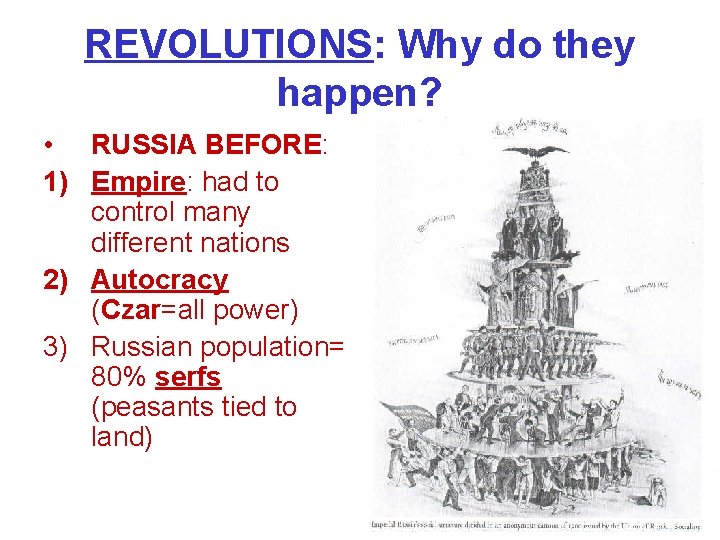 REVOLUTIONS: Why do they happen? • RUSSIA BEFORE: 1) Empire: had to control many