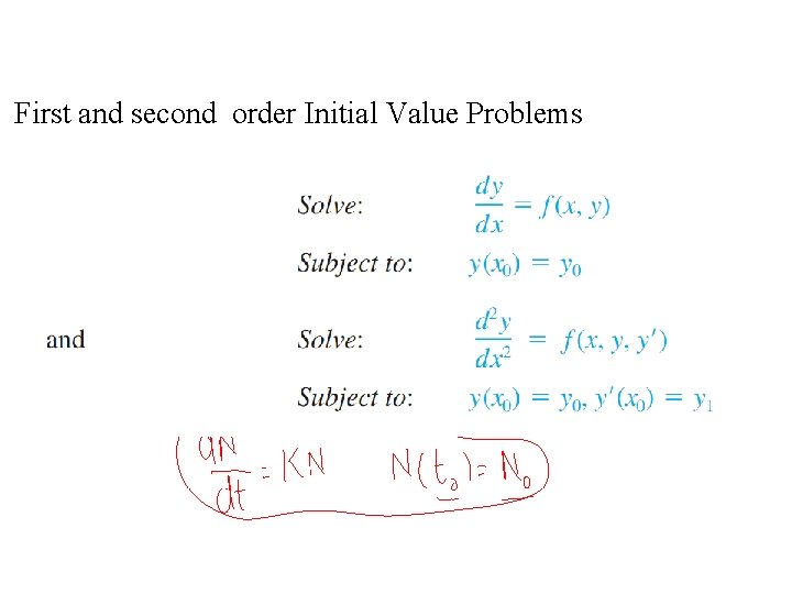 First and second order Initial Value Problems 