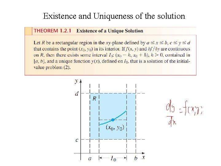 Existence and Uniqueness of the solution 