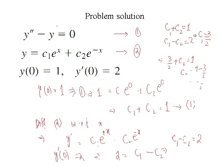 Problem solution 