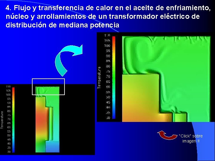 4. Flujo y transferencia de calor en el aceite de enfriamiento, núcleo y arrollamientos