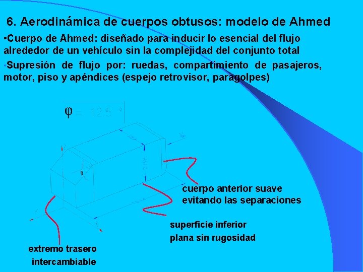 6. Aerodinámica de cuerpos obtusos: modelo de Ahmed • Cuerpo de Ahmed: diseñado para