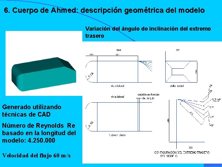 6. Cuerpo de Ahmed: descripción geométrica del modelo Variación del ángulo de inclinación del