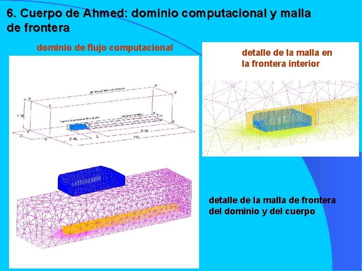 6. Cuerpo de Ahmed: dominio computacional y malla de frontera dominio de flujo computacional