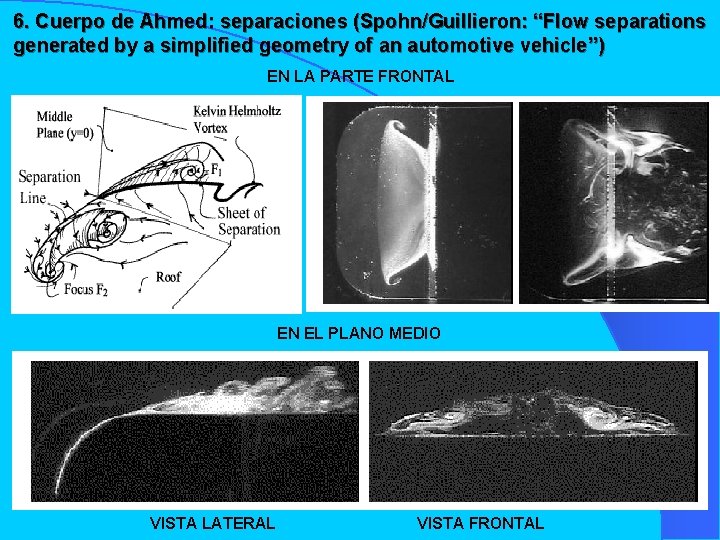6. Cuerpo de Ahmed: separaciones (Spohn/Guillieron: “Flow separations generated by a simplified geometry of