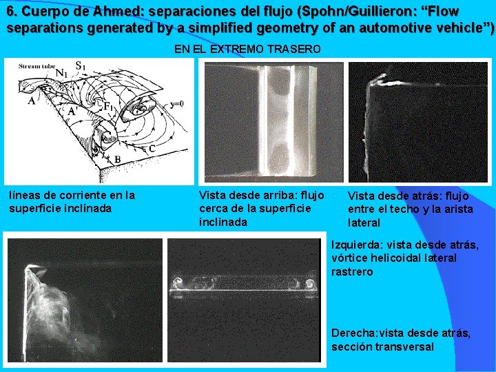 6. Cuerpo de Ahmed: separaciones del flujo (Spohn/Guillieron: “Flow separations generated by a simplified