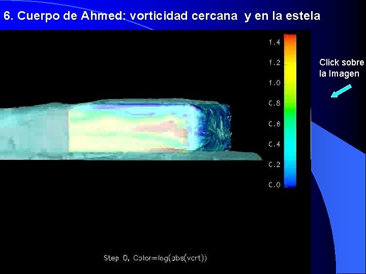 6. Cuerpo de Ahmed: vorticidad cercana y en la estela Click sobre la Imagen