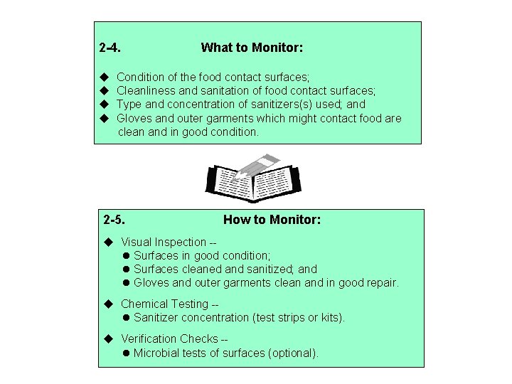 2 -4. What to Monitor: Condition of the food contact surfaces; Cleanliness and sanitation