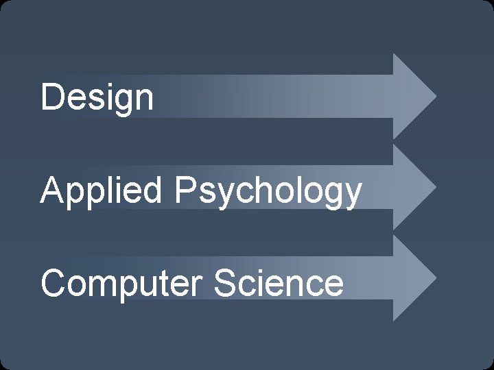 Design Applied Psychology Computer Science 