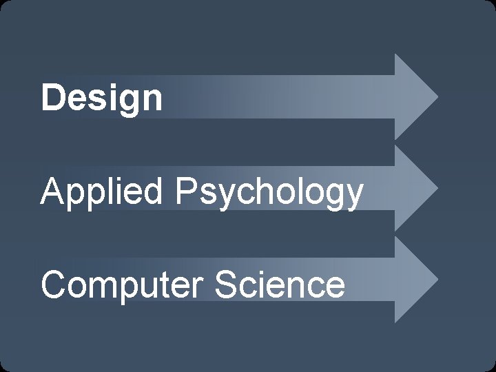 Design Applied Psychology Computer Science 