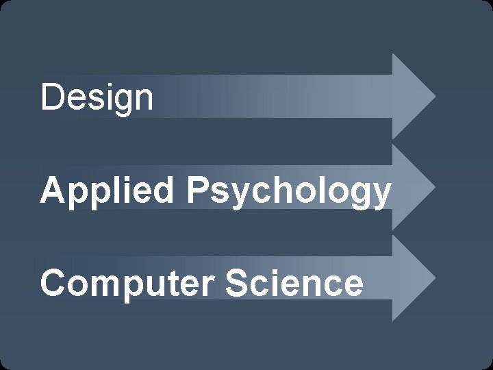 Design Applied Psychology Computer Science 