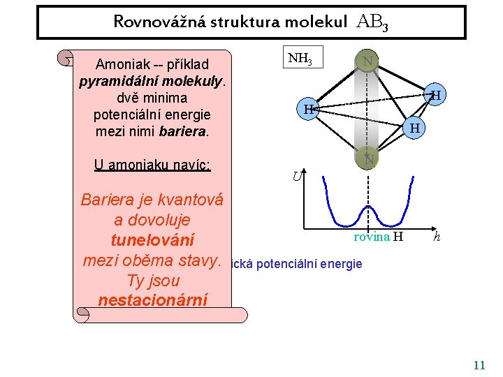 Rovnovážná struktura molekul AB 3 F -- příklad BFAmoniak 3 pyramidální molekuly. dvě minima