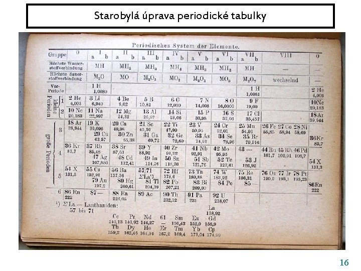 Starobylá úprava periodické tabulky 16 