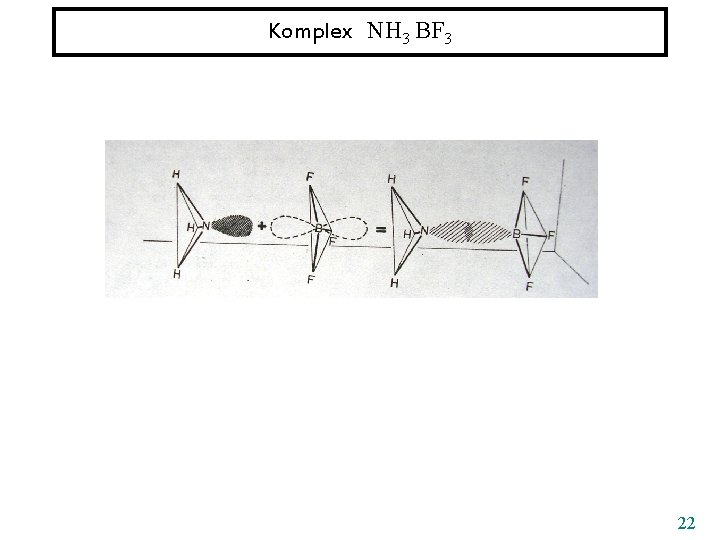 Komplex NH 3 BF 3 22 