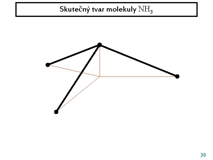 Skutečný tvar molekuly NH 3 30 