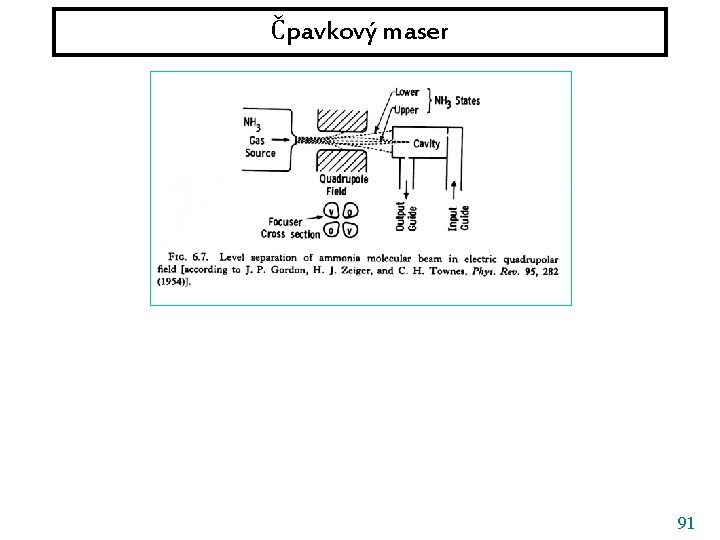 Čpavkový maser 91 