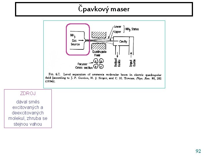 Čpavkový maser ZDROJ dával směs excitovaných a deexcitovaných molekul, zhruba se stejnou vahou 92