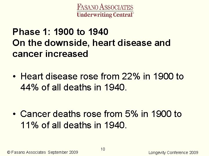 Phase 1: 1900 to 1940 On the downside, heart disease and cancer increased •