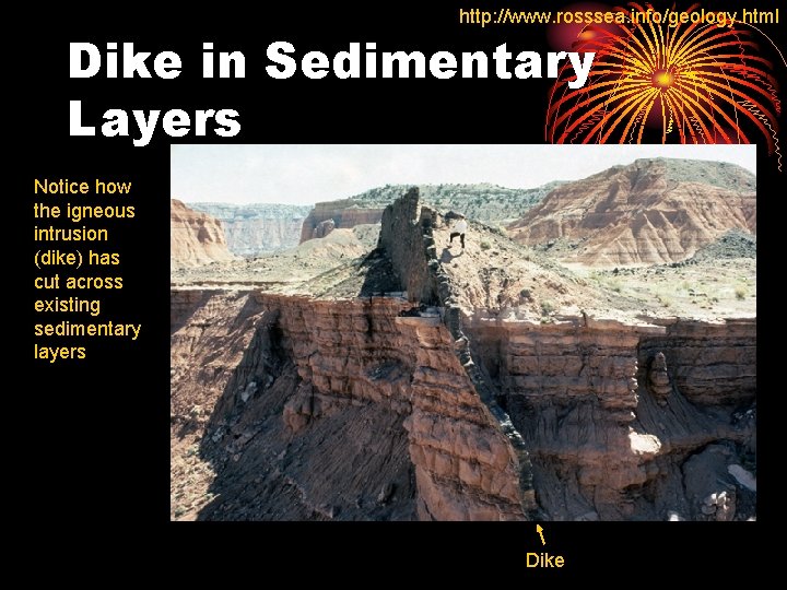 http: //www. rosssea. info/geology. html Dike in Sedimentary Layers Notice how the igneous intrusion