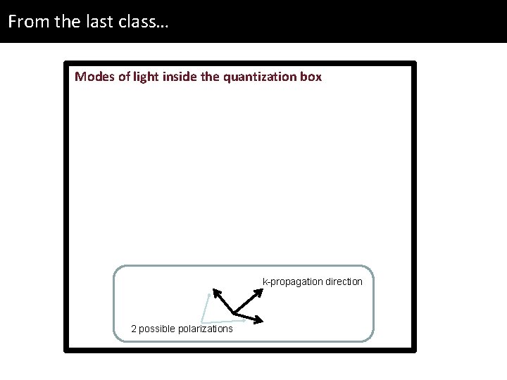 From the last class… Modes of light inside the quantization box k-propagation direction 2