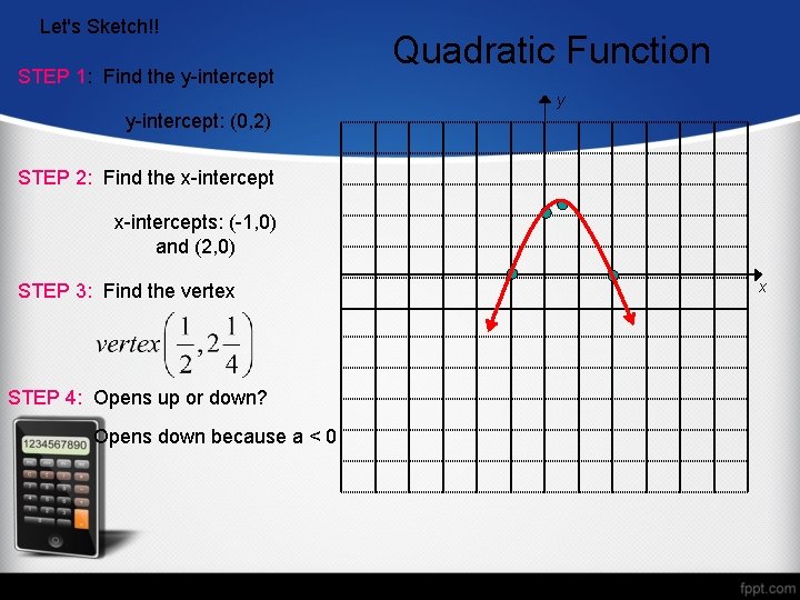 Let's Sketch!! STEP 1: Find the y-intercept: (0, 2) Quadratic Function y STEP 2: