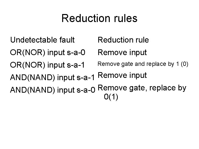 Reduction rules Undetectable fault Reduction rule OR(NOR) input s-a-0 Remove input OR(NOR) input s-a-1