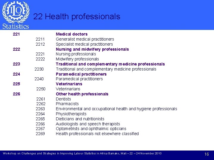 22 Health professionals 2211 2212 2221 2222 2230 2240 2250 2261 2262 2263 2264