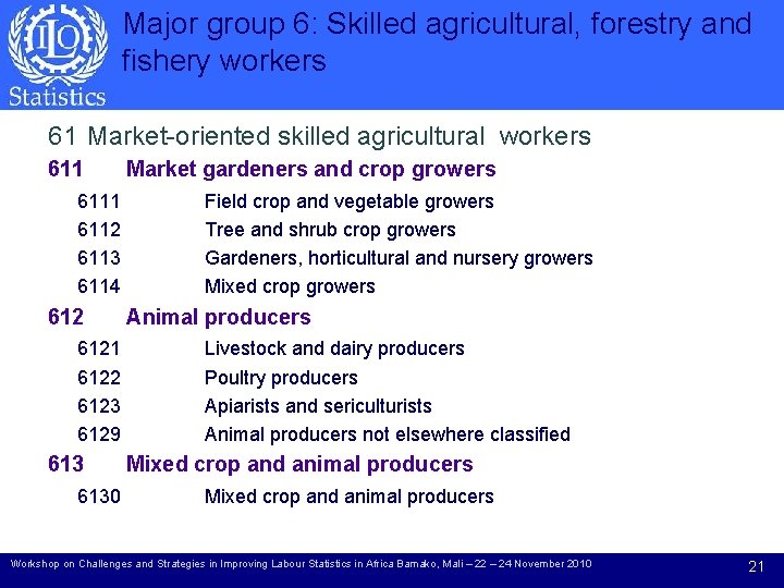 Major group 6: Skilled agricultural, forestry and fishery workers 61 Market-oriented skilled agricultural workers