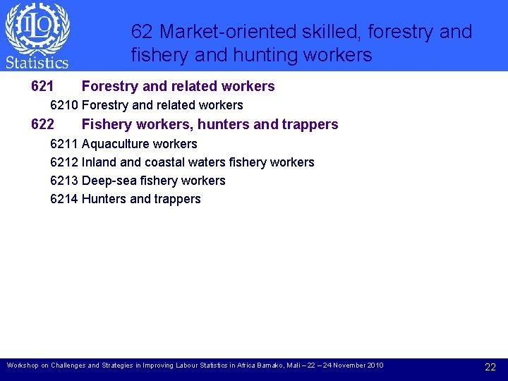 62 Market-oriented skilled, forestry and fishery and hunting workers 621 Forestry and related workers