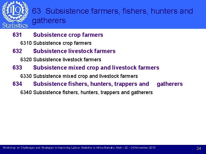 63 Subsistence farmers, fishers, hunters and gatherers 631 Subsistence crop farmers 6310 Subsistence crop