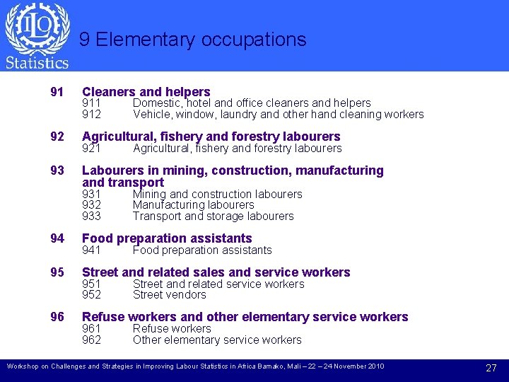 9 Elementary occupations 91 Cleaners and helpers 92 Agricultural, fishery and forestry labourers 93