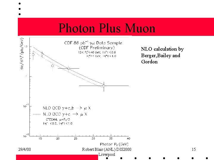 Photon Plus Muon NLO calculation by Berger, Bailey and Gordon 29/4/00 Robert Blair (ANL)