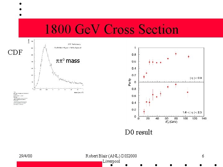 1800 Ge. V Cross Section CDF pp 0 mass D 0 result 29/4/00 Robert