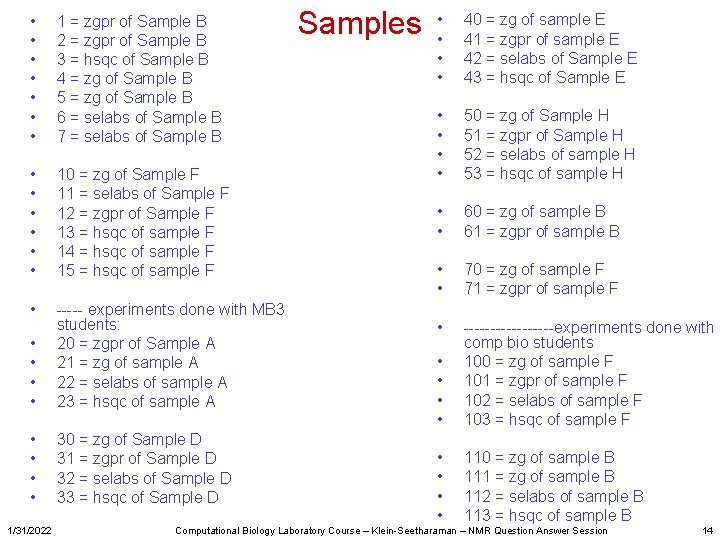  • • 1 = zgpr of Sample B 2 = zgpr of Sample