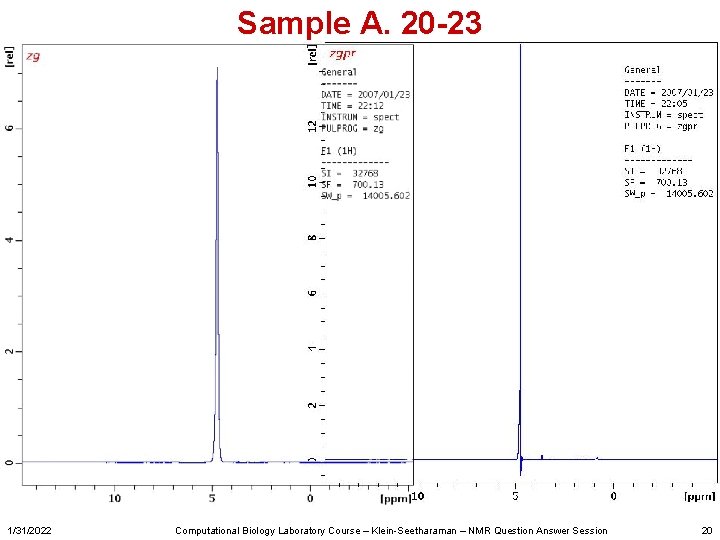 Sample A. 20 -23 1/31/2022 Computational Biology Laboratory Course – Klein-Seetharaman – NMR Question