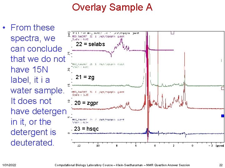Overlay Sample A • From these spectra, we can conclude that we do not