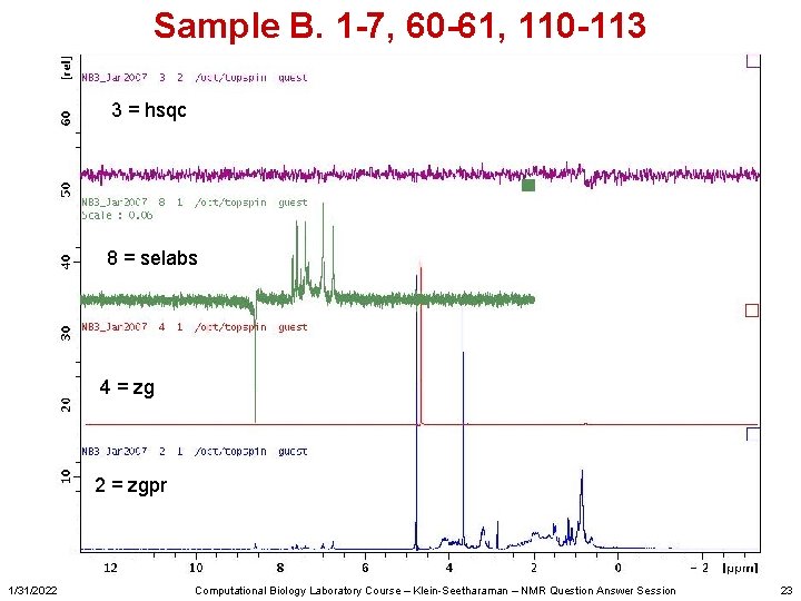 Sample B. 1 -7, 60 -61, 110 -113 3 = hsqc 8 = selabs