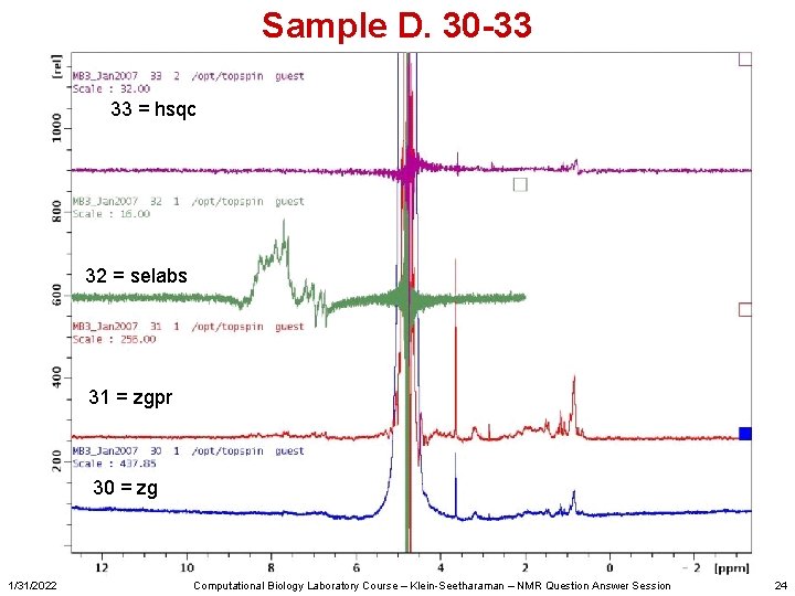 Sample D. 30 -33 33 = hsqc 32 = selabs 31 = zgpr 30