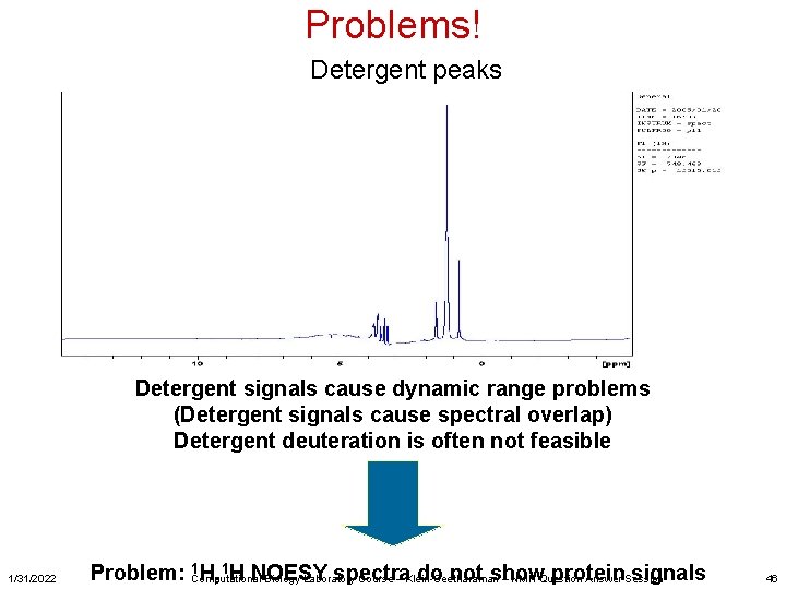 Problems! Detergent peaks Detergent signals cause dynamic range problems (Detergent signals cause spectral overlap)