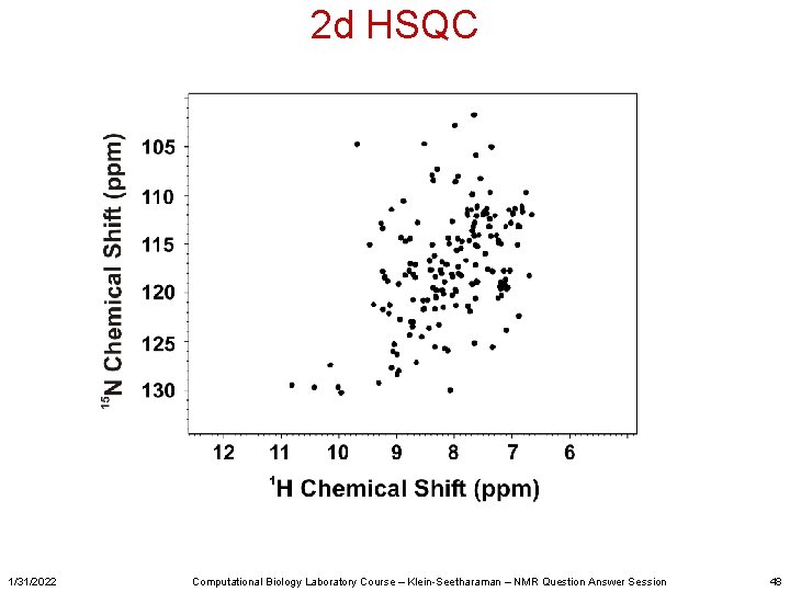 2 d HSQC 1/31/2022 Computational Biology Laboratory Course – Klein-Seetharaman – NMR Question Answer