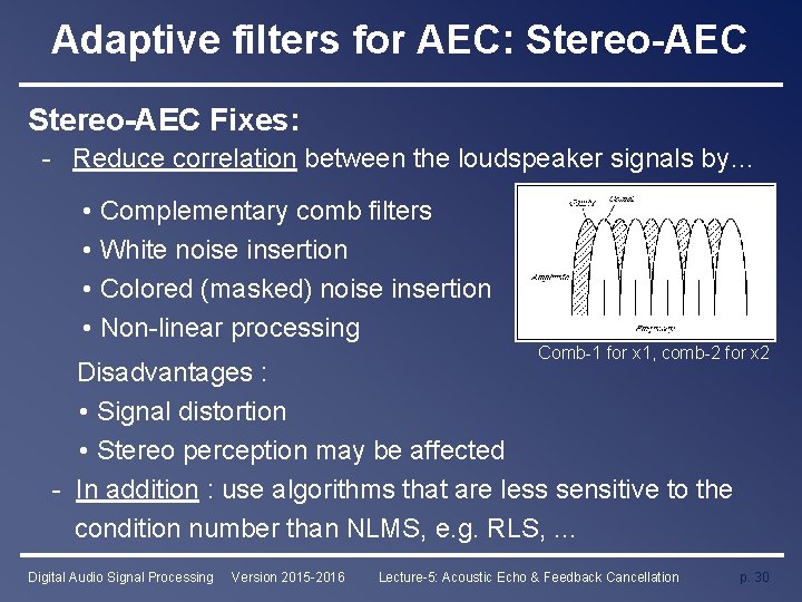 Adaptive filters for AEC: Stereo-AEC Fixes: - Reduce correlation between the loudspeaker signals by…