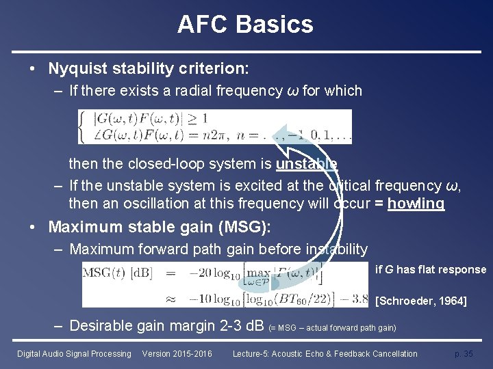AFC Basics • Nyquist stability criterion: – If there exists a radial frequency ω
