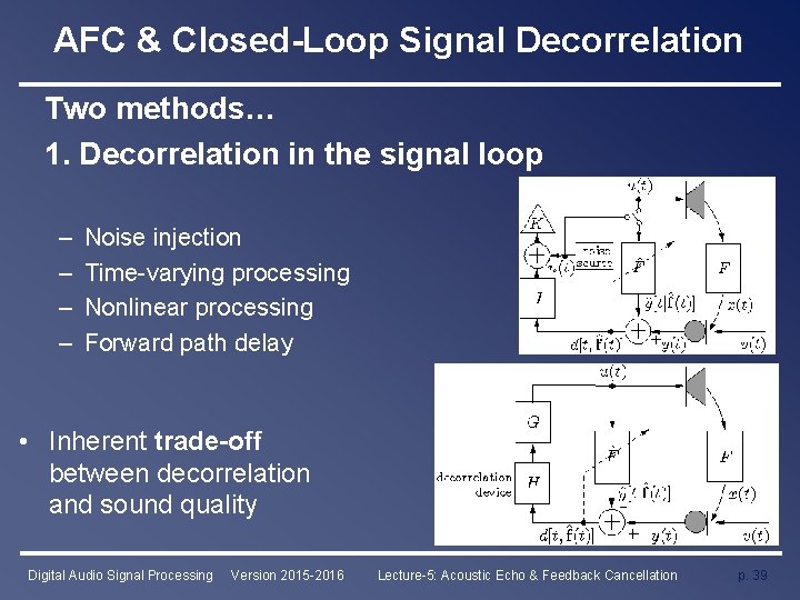 AFC & Closed-Loop Signal Decorrelation Two methods… 1. Decorrelation in the signal loop –