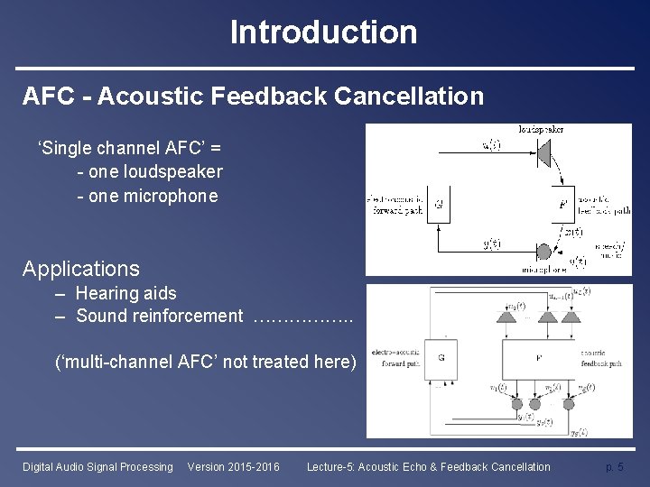 Introduction AFC - Acoustic Feedback Cancellation ‘Single channel AFC’ = - one loudspeaker -