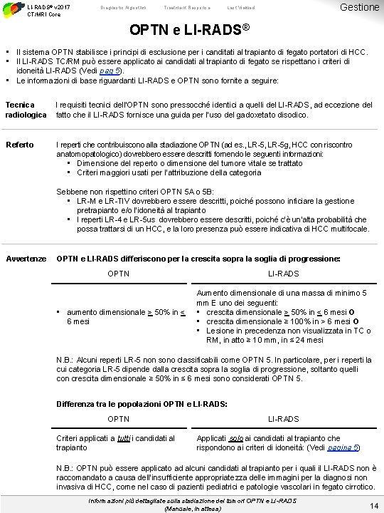 LI-RADS® v 2017 CT/MRI Core Diagnostic Algorithm Treatment Response Gestione Last Viewed OPTN e