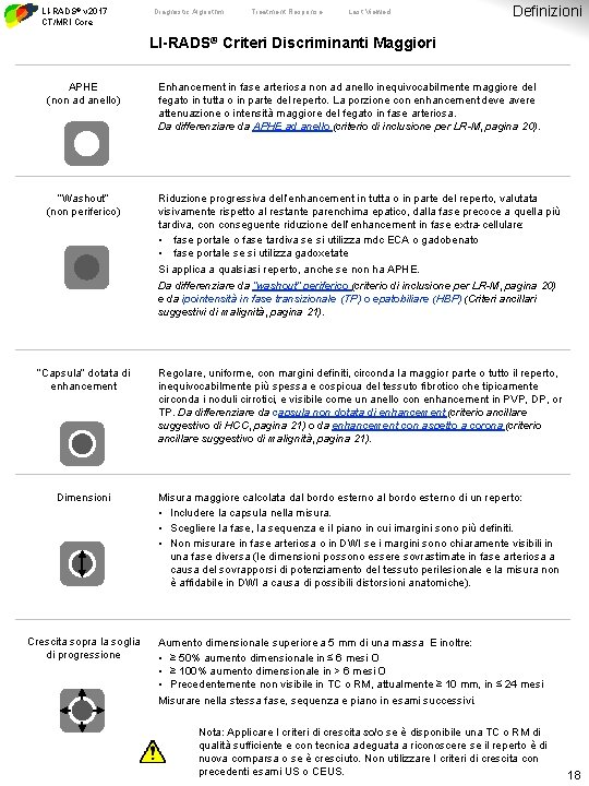 LI-RADS® v 2017 CT/MRI Core Diagnostic Algorithm Treatment Response Last Viewed Definizioni LI-RADS® Criteri