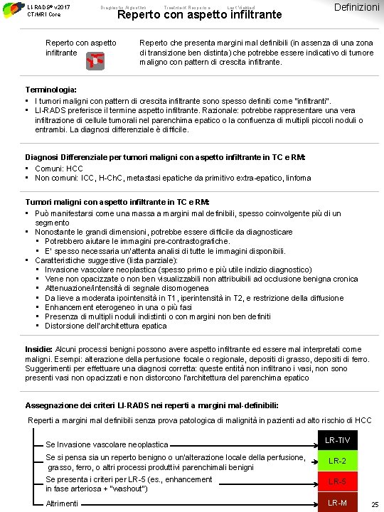 LI-RADS® v 2017 CT/MRI Core Diagnostic Algorithm Reperto con aspetto infiltrante Treatment Response Last